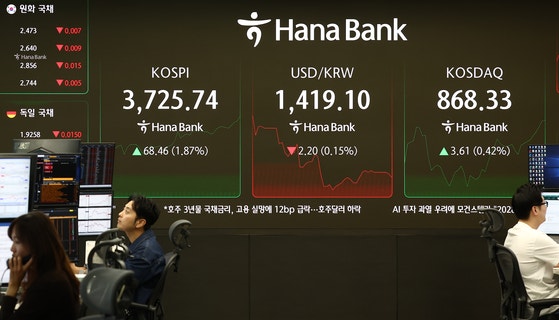 16日午前、ソウル中区（チュング）ハナ銀行のディーリングルーム。電光掲示板に国内株価指数が表示されている。 ［ニュース1］