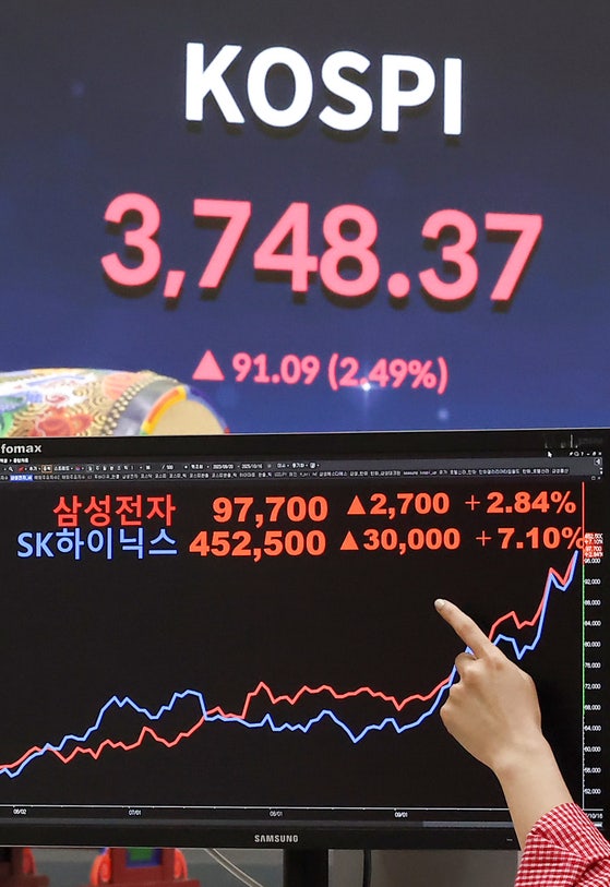 16日、史上最高値で取引を終えたKOSPI指数。［ニュース1］