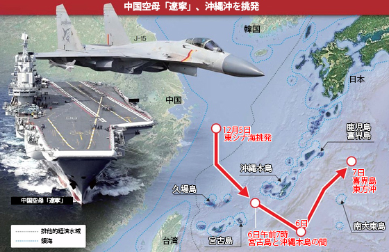 中国空母「遼寧」の沖縄沖での挑発ルート。中央日報グラフィック