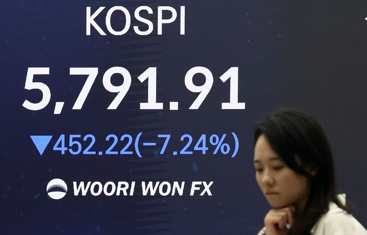 イラン戦争の余波でKOSPI6000ポイントが崩壊した3日、ソウルのウリィ銀行本店ディーリングルームのモニターにKOSPI終値が表示されている。この日KOSPIは前営業日比7．24％下落の5791．91で取引を終えた。［写真 ニュース1］