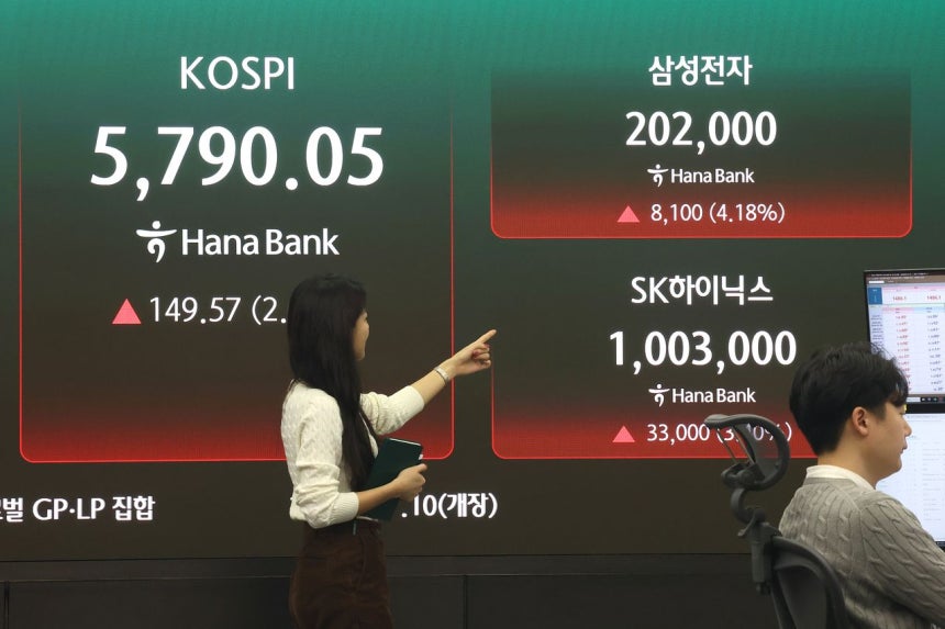 18日、KOSPI（韓国総合株価指数）が2％台の上昇でスタートした午前、ソウル中区（チュング）のハナ銀行ディーリングルームの株価ボードに、KOSPI指数とサムスン電子の株価が表示されている。ニュース1