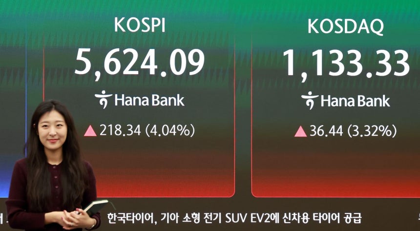 24日、ソウルのハナ銀行ディーリングルームのモニターに証券市場市況が表示されている。この日KOSPIは前営業日比4．30％上がった5638．20、KOSDAQ指数は3．47％上昇した1134．91で取引を開始した。［写真 ニュース1］
