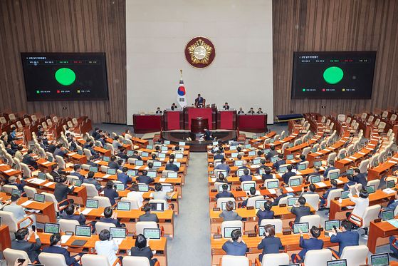 昨年8月の国会本会議で、議員たちが第2次商法一部改正法律案の表決結果を確認している。キム・スンリョン記者