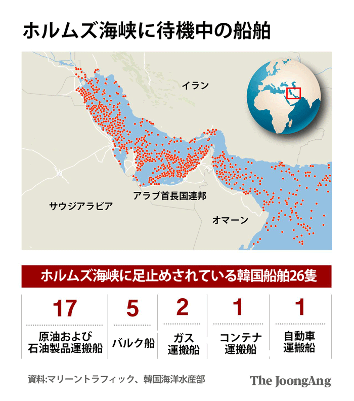 ホルムズ海峡に待機中の韓国の船舶。キム・ヨンヒ・デザイナー