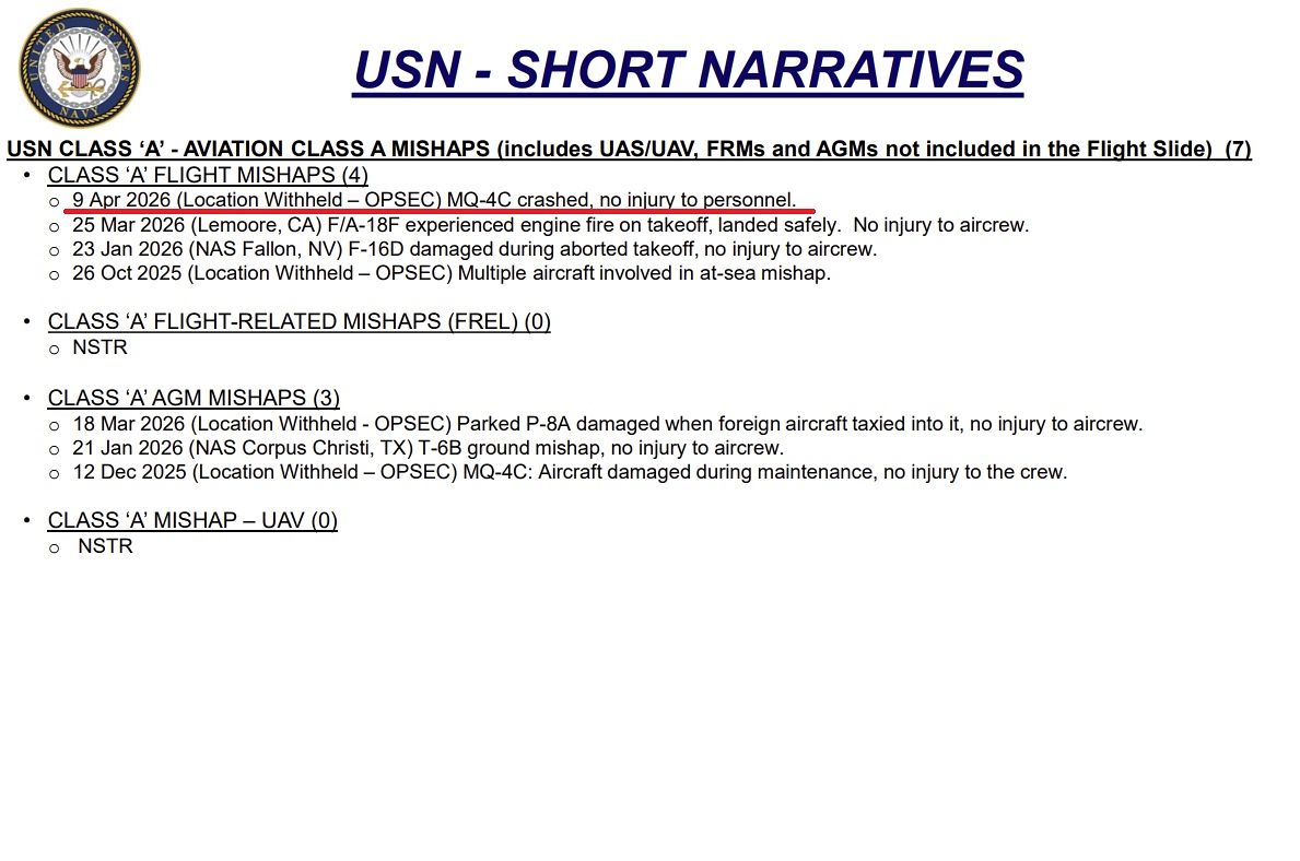 「2026年4月9日MQ－4C墜落、人命被害なし」と明示された米海軍報告書。［写真 米海軍安全司令部］