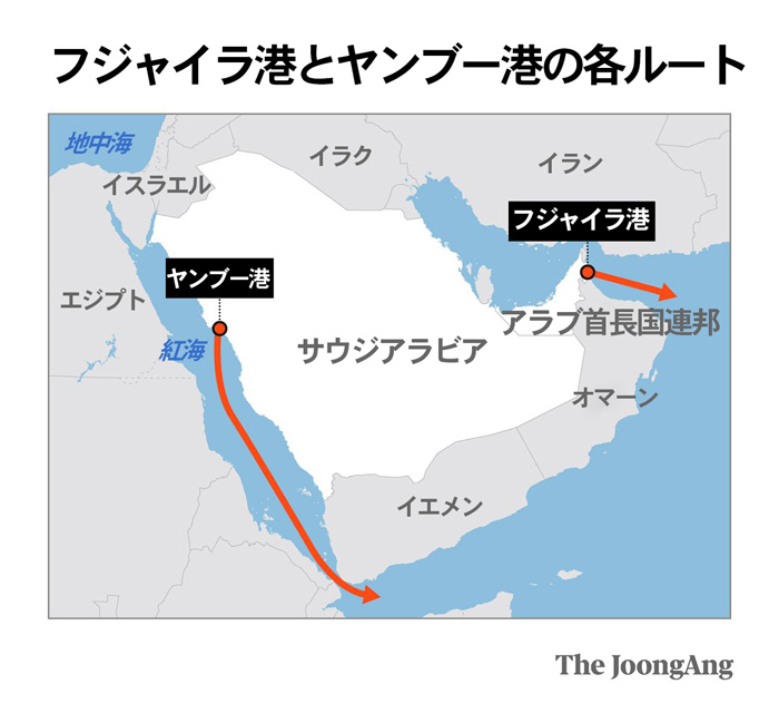 フージャイラ港とヤンブー港の各ルート。チョン・グニョン・デザイナー