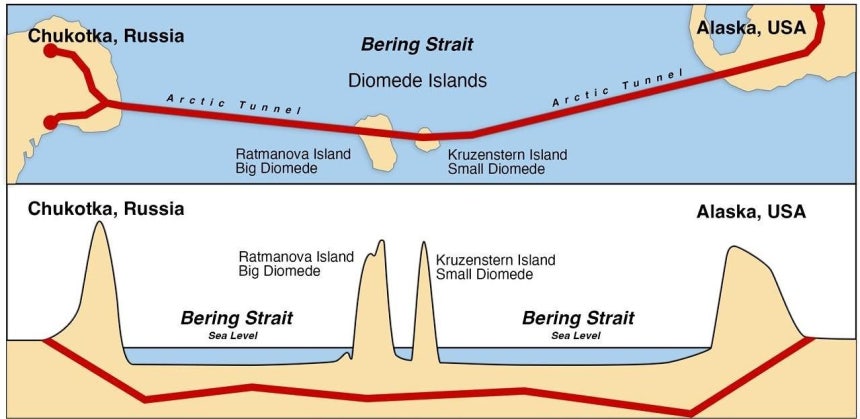 ベーリング海峡海底トンネル建設構想。［X キャプチャー］