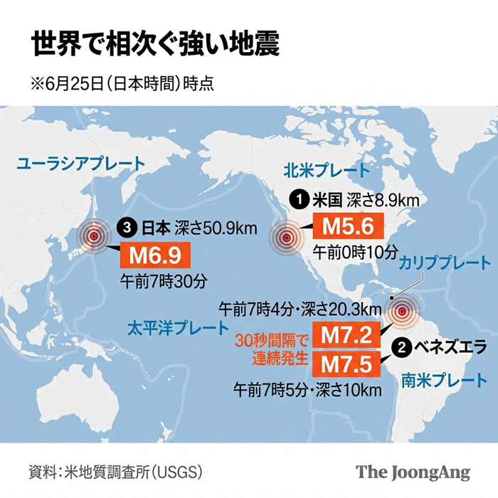 世界で相次ぐ強い地震。［中央フォト］