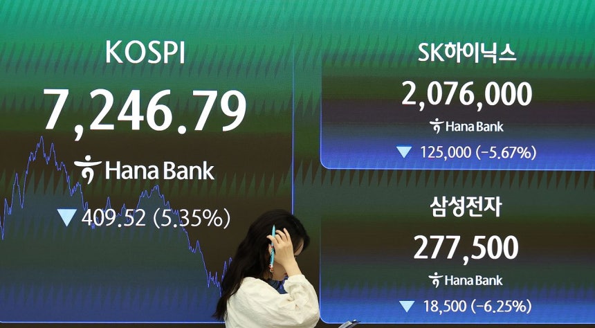 8日のKOSPIは前日比5．35％、サムスン電子は6．25％、SKハイニックスは5．67％それぞれ下落し2日連続で急落傾向を見せた。ウ・サンジョ記者
