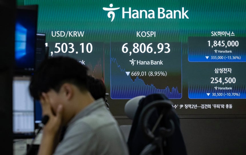  KOSPIが前日より8．95％安の6806．93で引け4月30日以来の安値を記録した。KOSDAQも4．55％安の799．36で取引を終えた。サムスン電子は10％台、SKハイニックスは15％台の下げ幅を記録した。チョン・ミンギュ記者