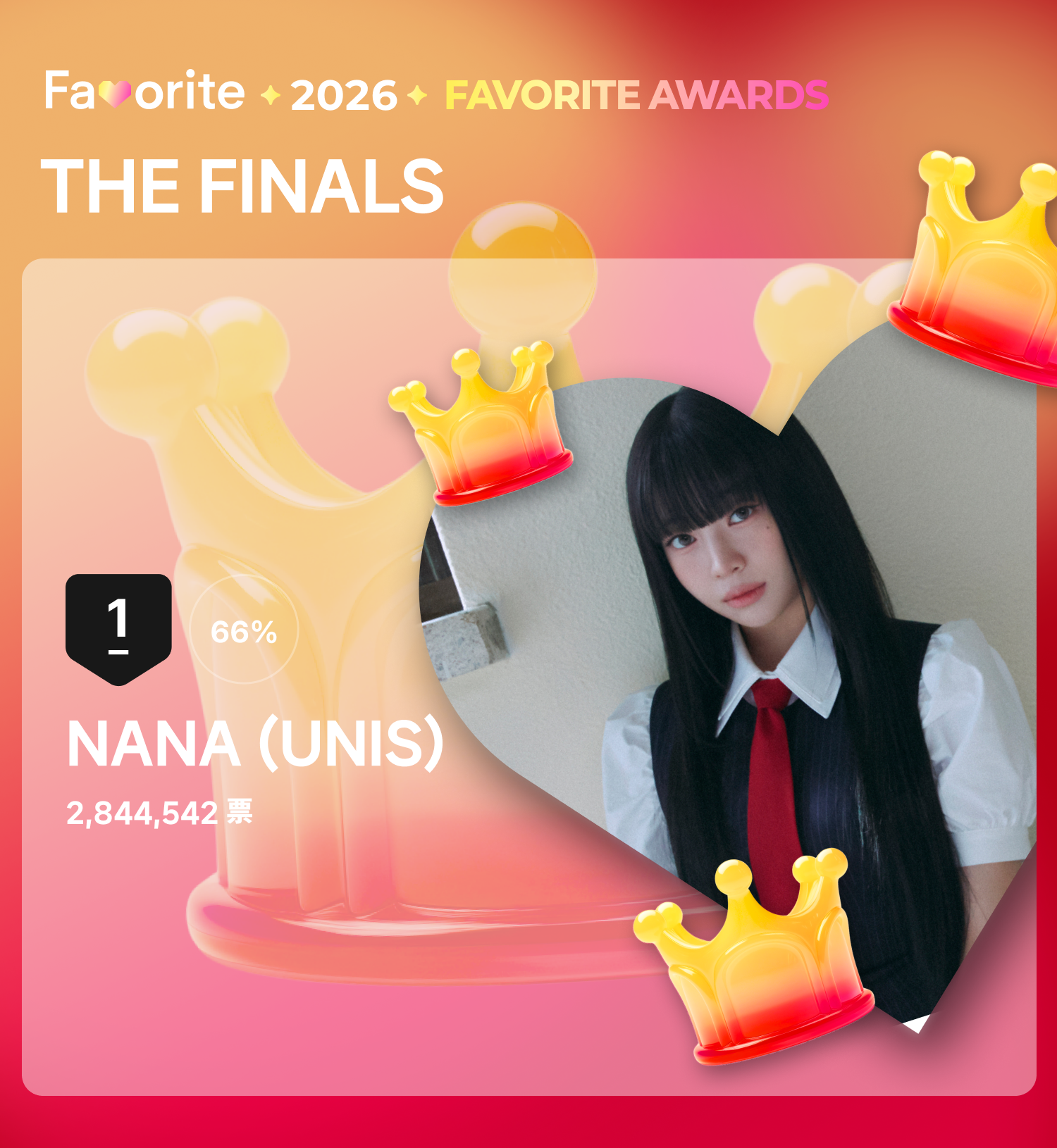 「2026 Favorite上半期決算アワーズ」決勝で最終1位を記録したUNISナナ。