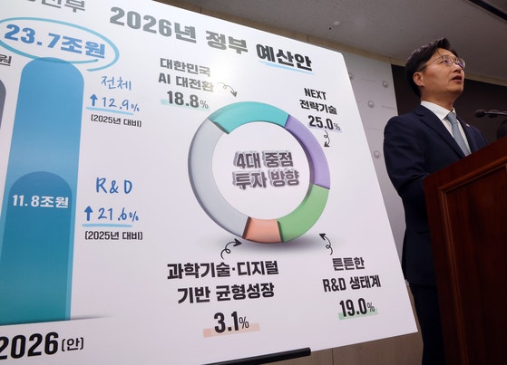 具赫彩（ク・ヒョクチェ）科学技術情報通信部1次官が昨年9月、政府世宗（セジョン）庁舎で2026年度予算案について説明している。 ［聯合ニュース］