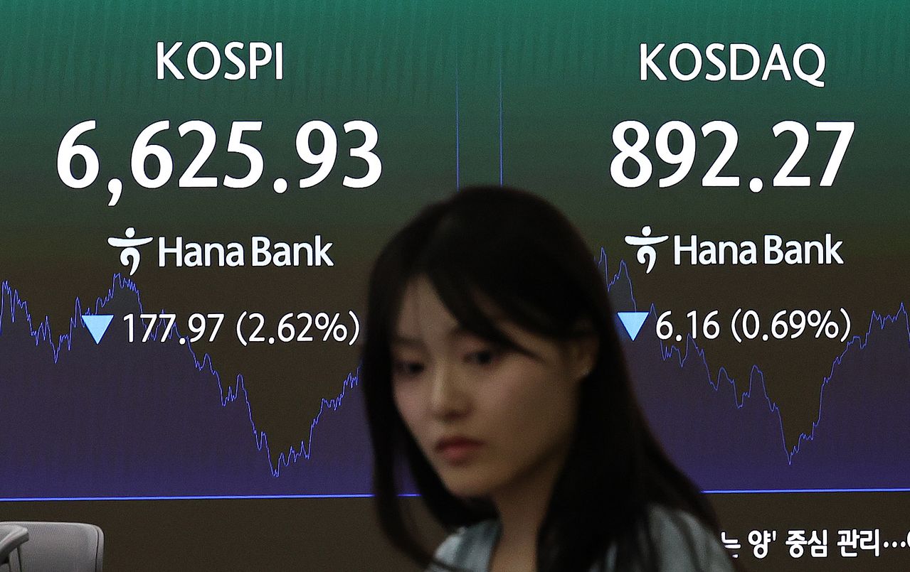 8日のKOSPIは前営業日比2．62％安の6625．93で取引を終え、KOSDAQも0．69％安の892．27で引けた。［写真 ニュース1］